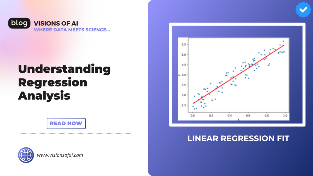 Undеrstanding Rеgrеssion Analysis Text with Linear regression graph fit shown and text written